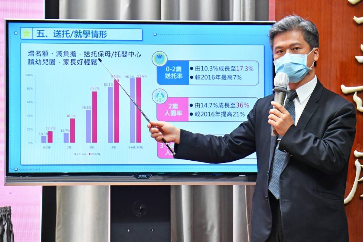 國教署署長彭富源