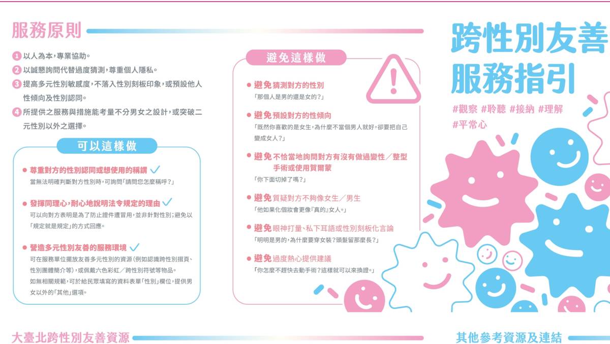 
跨性別指引1.jpg