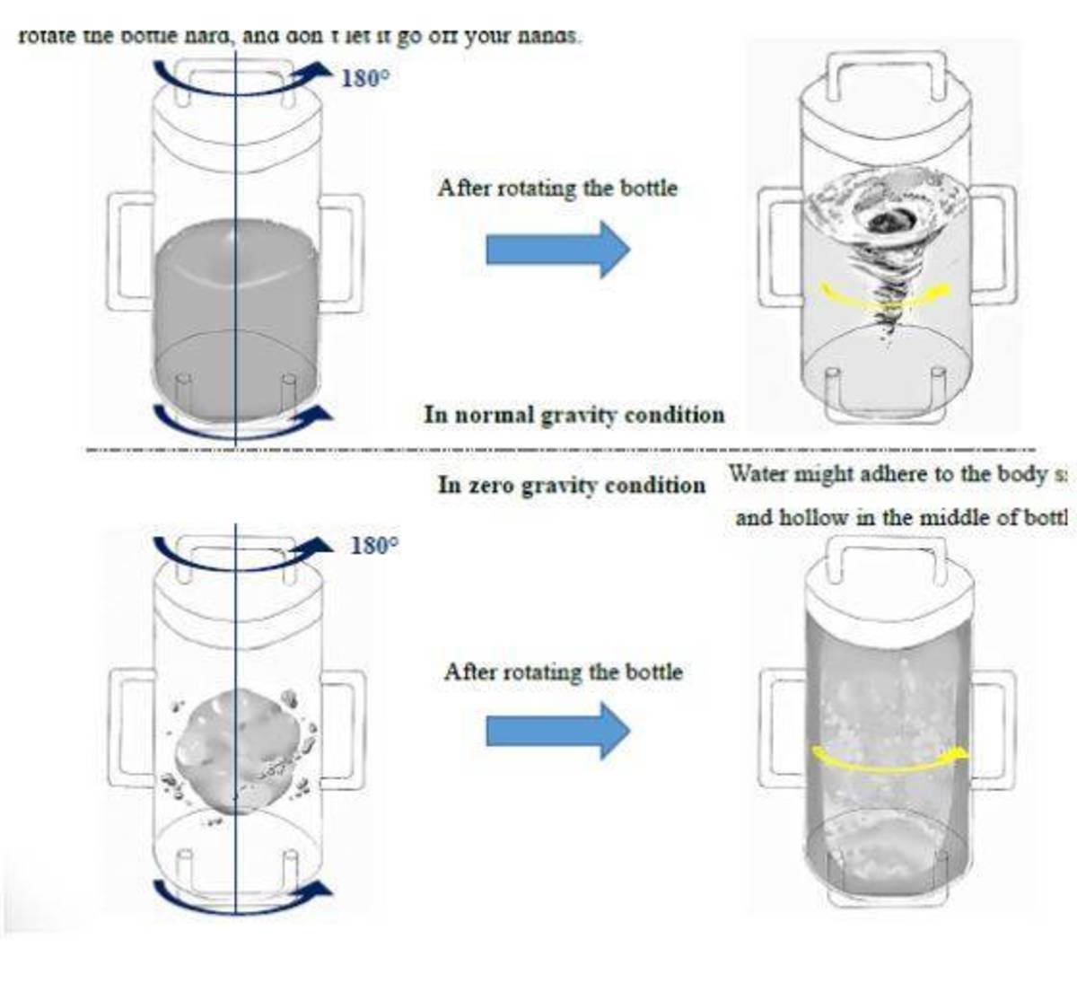 蔡志群的實驗計畫也包含觀察停止旋轉後的液體狀態。	