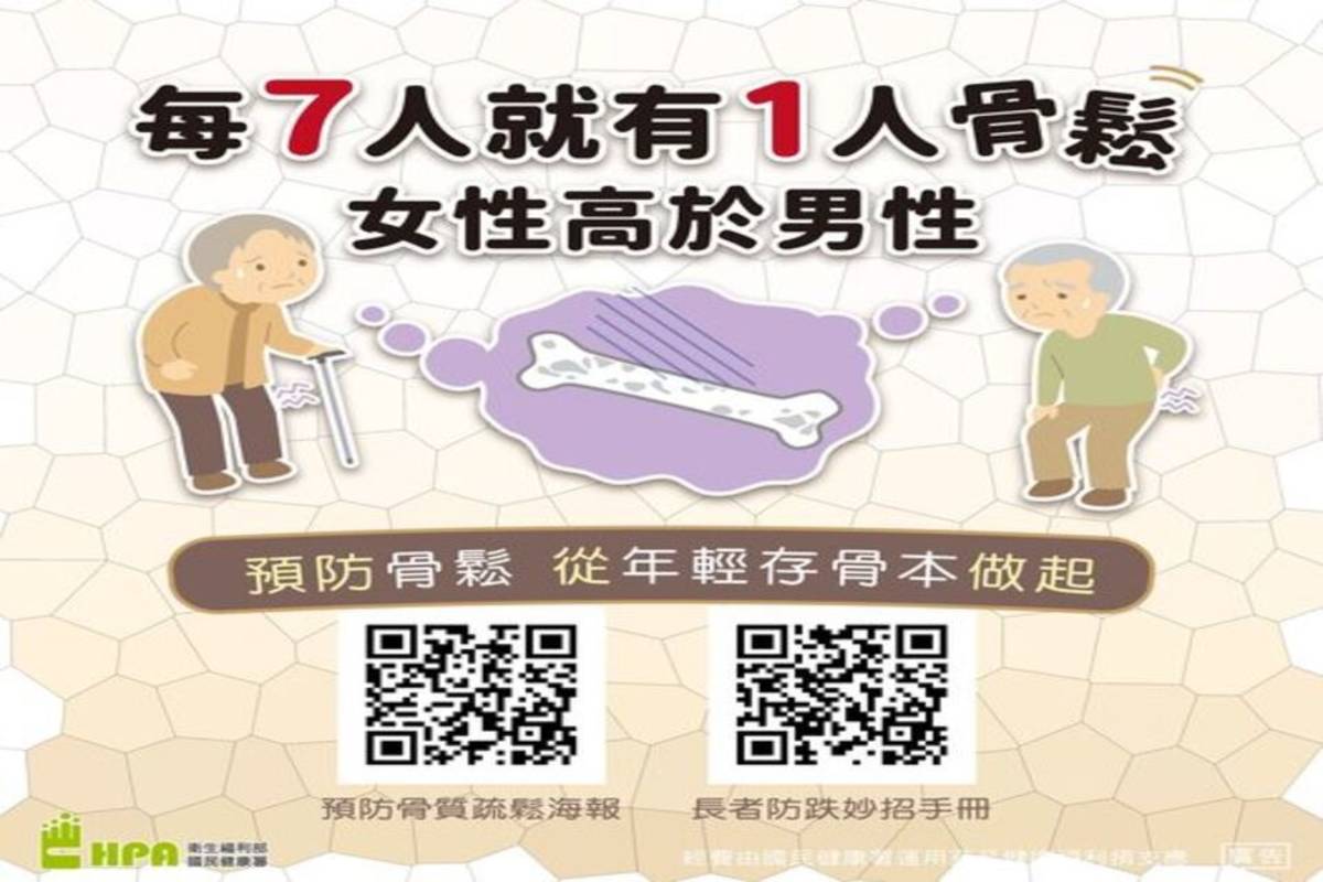 預防骨質疏鬆海報