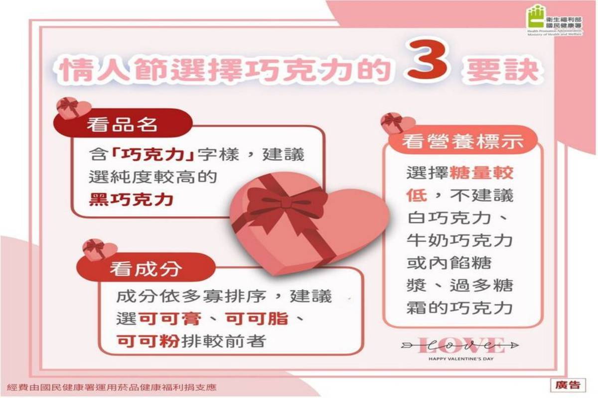 國健署提供健康挑選巧克力的3要訣 (圖取自國健署臉書專頁)