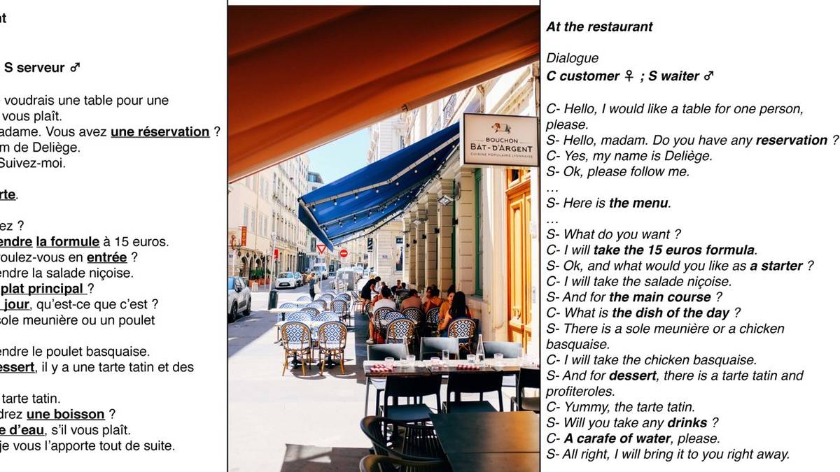 法文餐廳點菜常用對話與字彙２：英文版