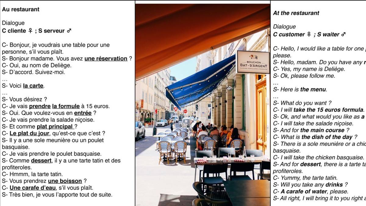 法文餐廳點菜常用對話與字彙２：法文版