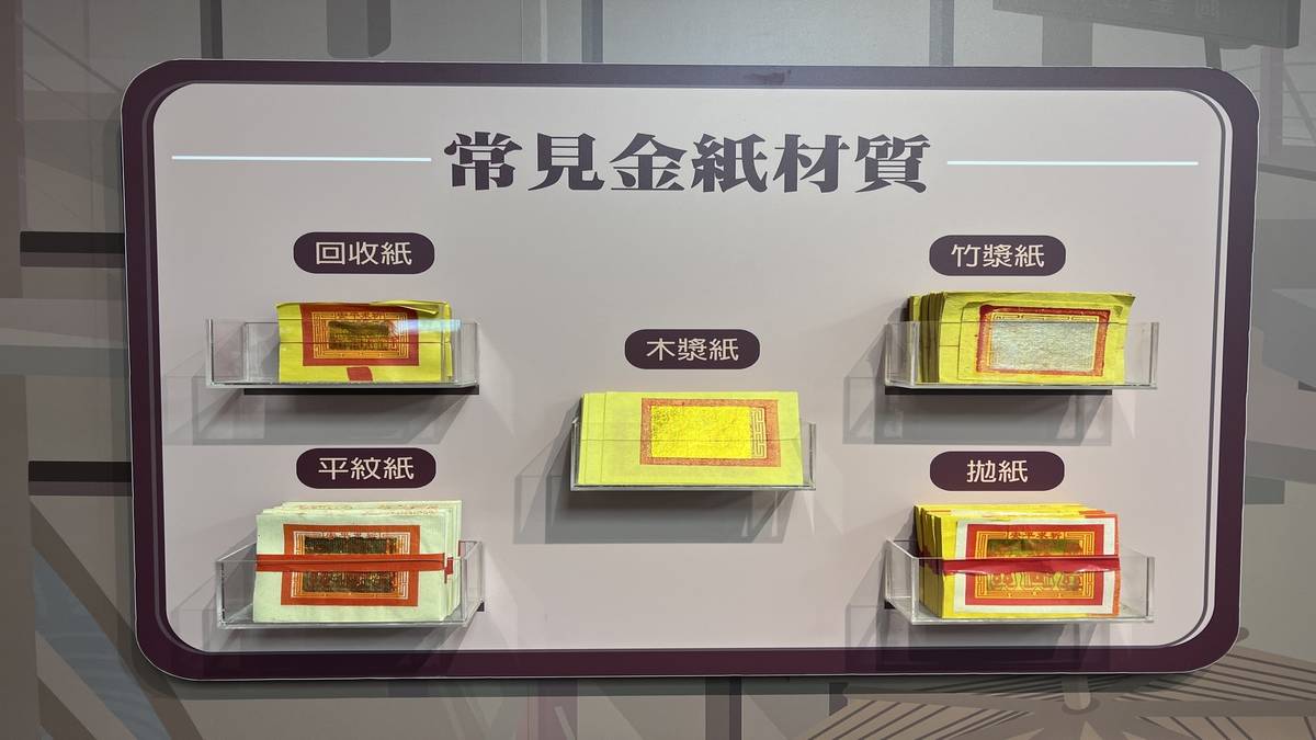 在臺灣舉凡各種祭祀、喪葬禮儀、祈福等場合，｢燒紙錢｣是不可或缺重要的禮俗環節，不同的紙錢有著不同的意涵