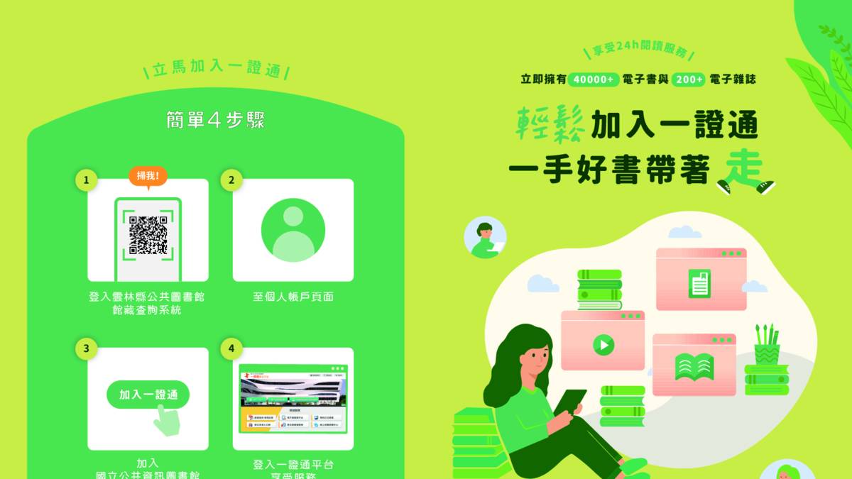 國資圖一證通海報 