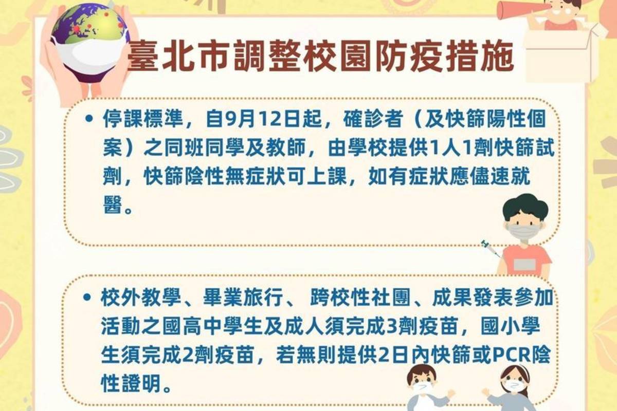 臺北市教育局配合教育部修訂停課標準，9/12起採以篩代隔措施