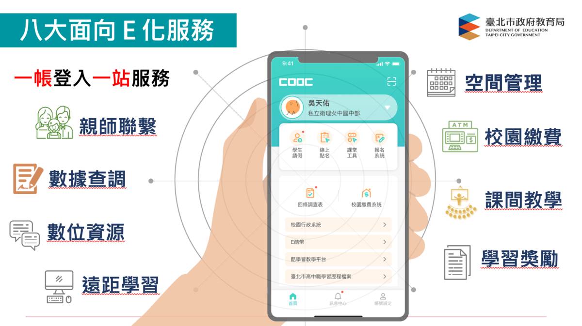 臺北酷課雲4.0提供八大面向E化服務