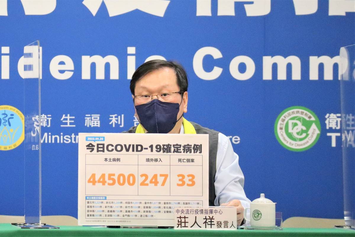 本土病例+44500  10/1開放公費流感疫苗施打