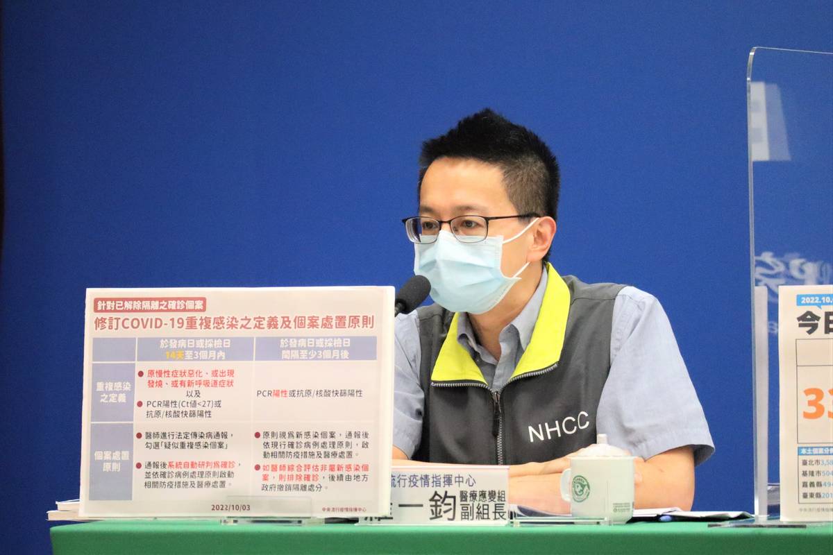 本土病例+33377 指揮中心修訂重複感染定義及個案處置原則