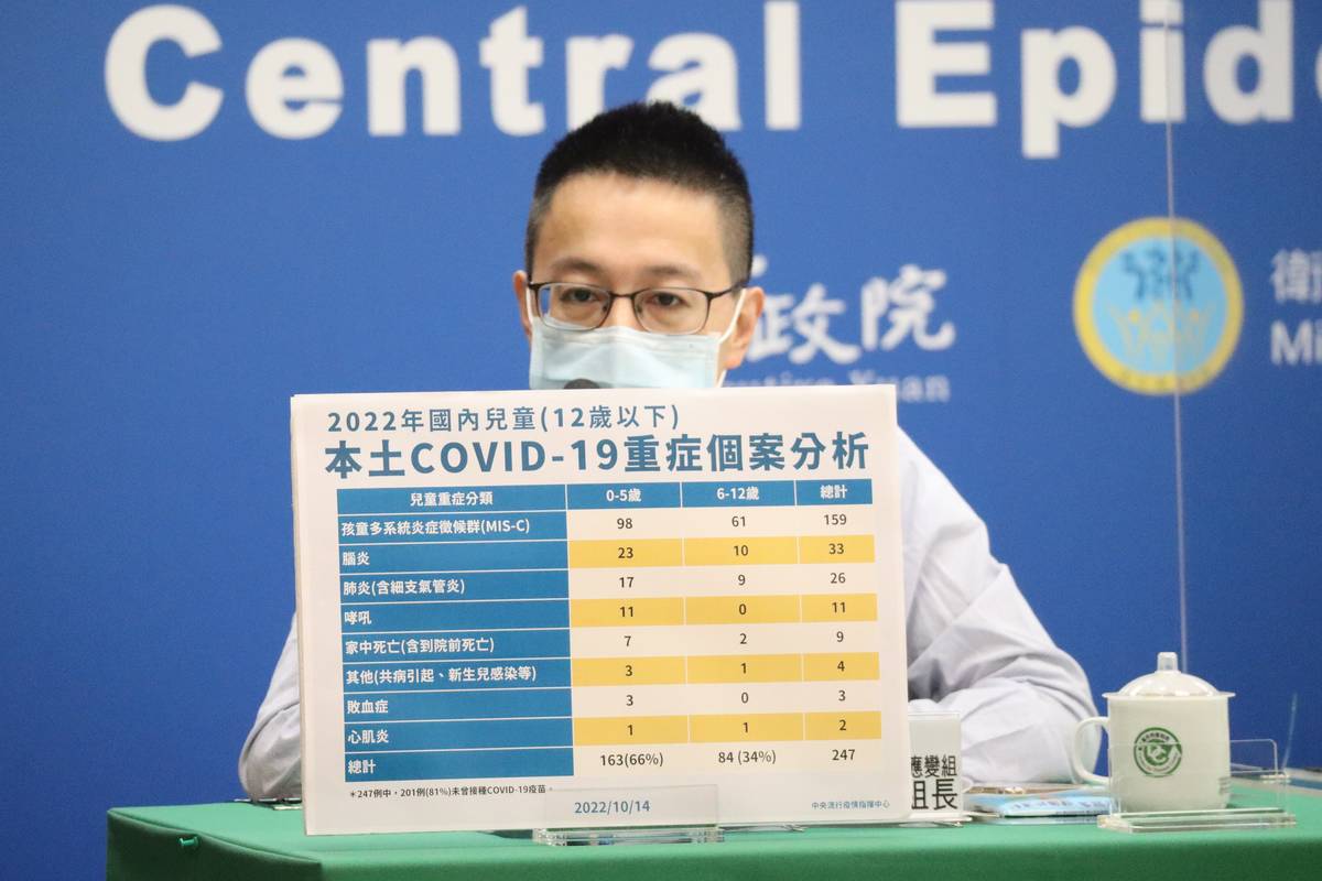 醫療應變組副組長羅一鈞呼籲家長 儘速帶孩童打疫苗 減少重症與住院風險