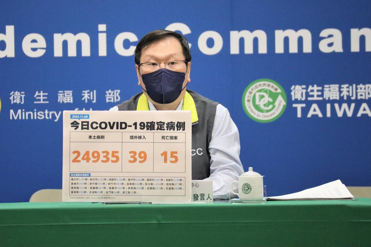 本土+24935疫情穩定下降 指揮中心將討論口罩鬆綁措施