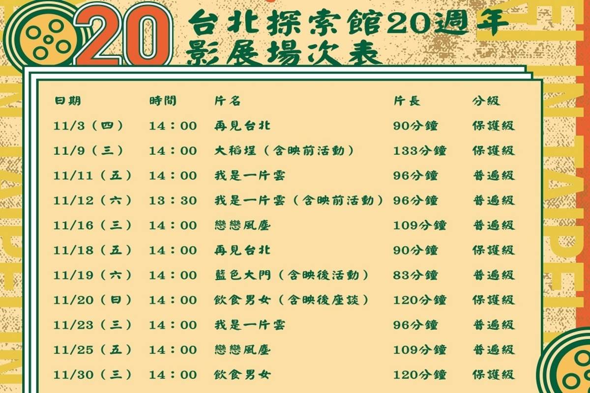 「映臺北」影展11月登場，選映6部與臺北相關的電影