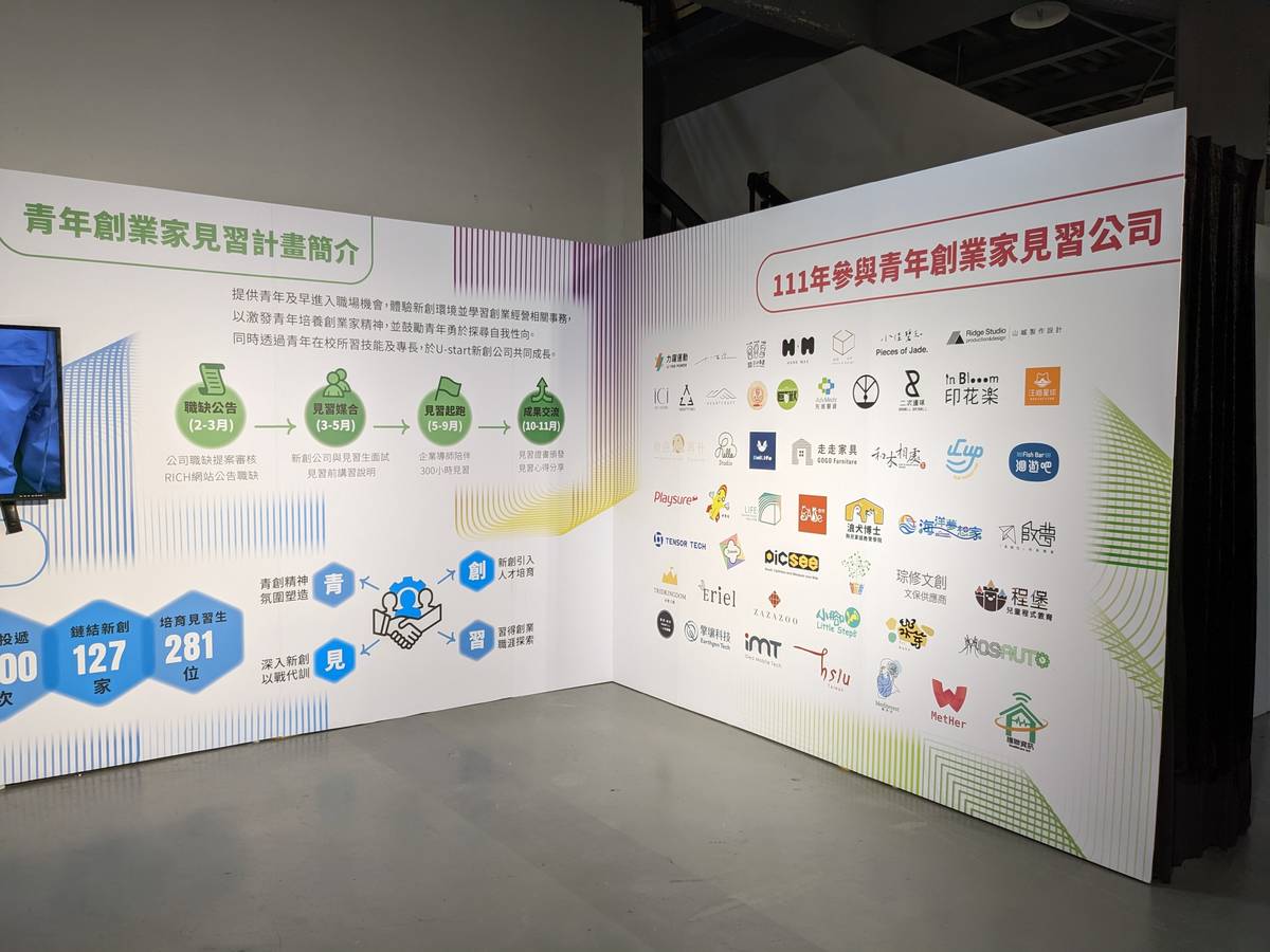成果展現場展示「青年創業家見習成果」，並邀請見習青年及新創公司分享經驗