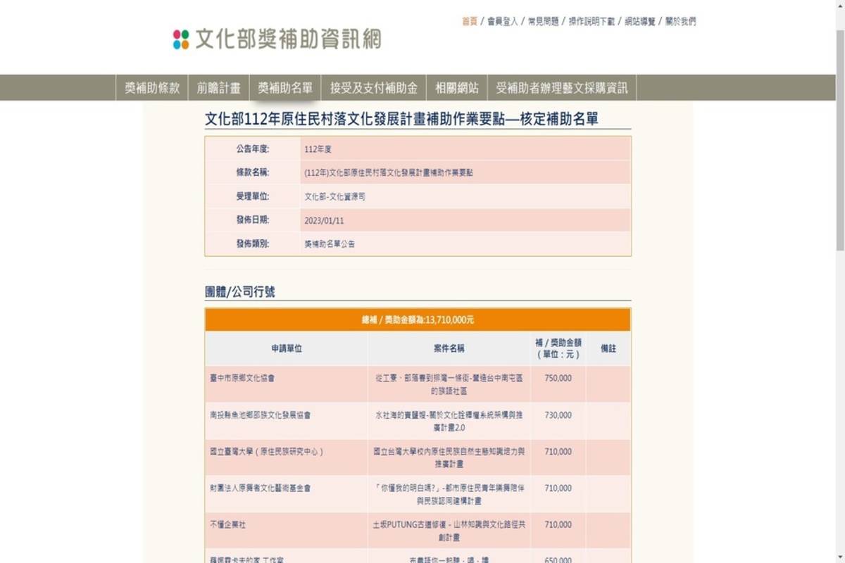 文化部112年原住民村落文化發展計畫補助作業要點—核定補助名單