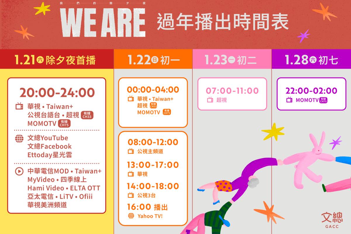 《WE ARE 我們的除夕夜》播出平台。