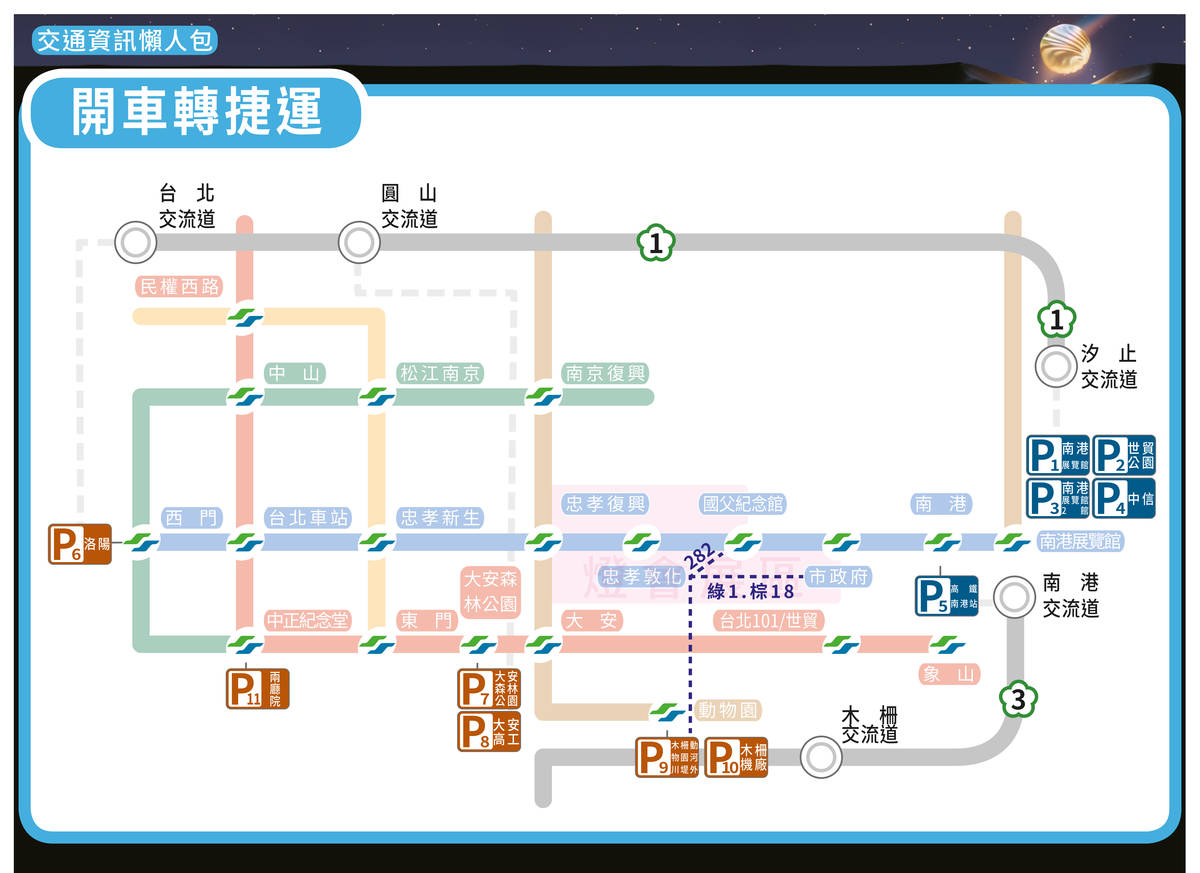 外縣市遊客可善用外圍停車場停車，再轉捷運至展區