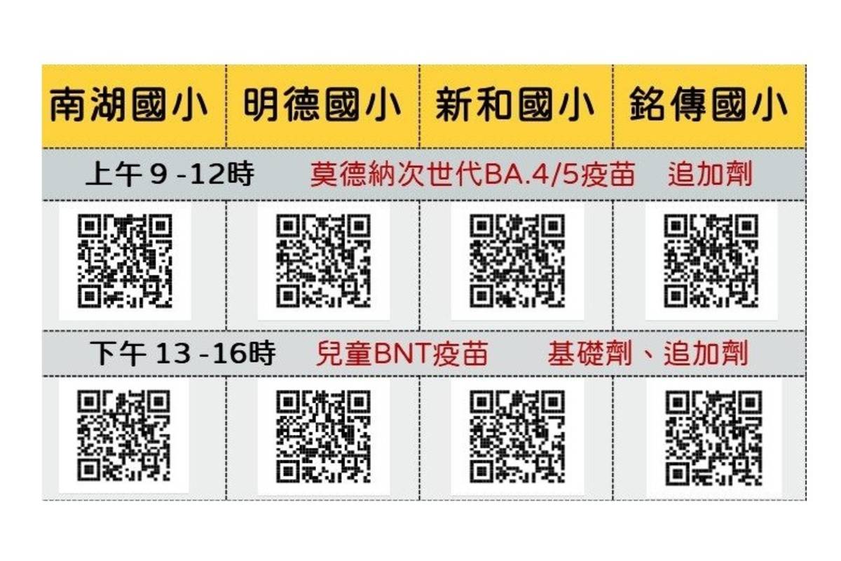 家長可依需求選擇南湖國小、明德國小、新和國小及銘傳國小其中一場次