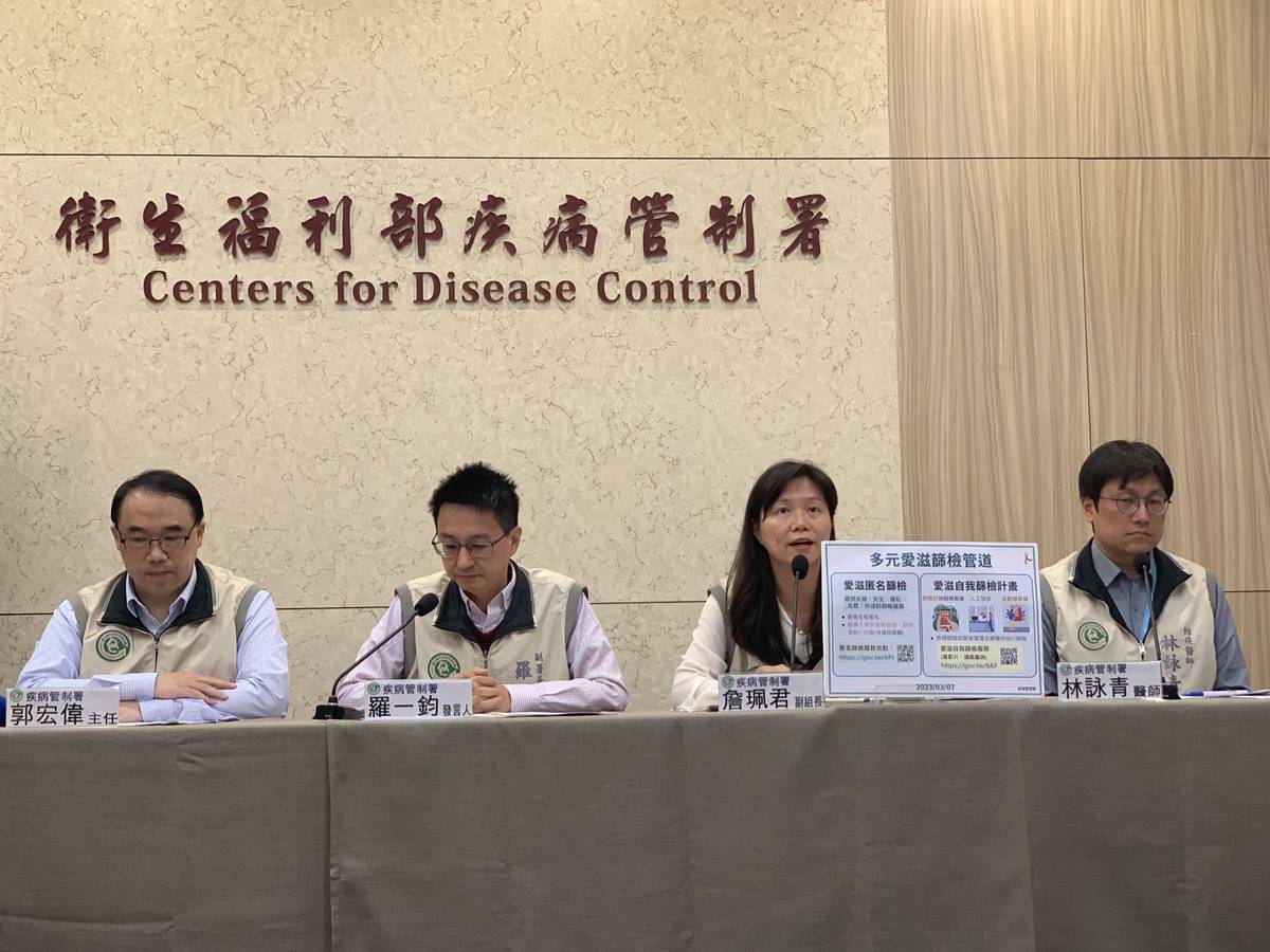 感染愛滋不分性別 疾管署提醒女性要定期做愛滋篩檢