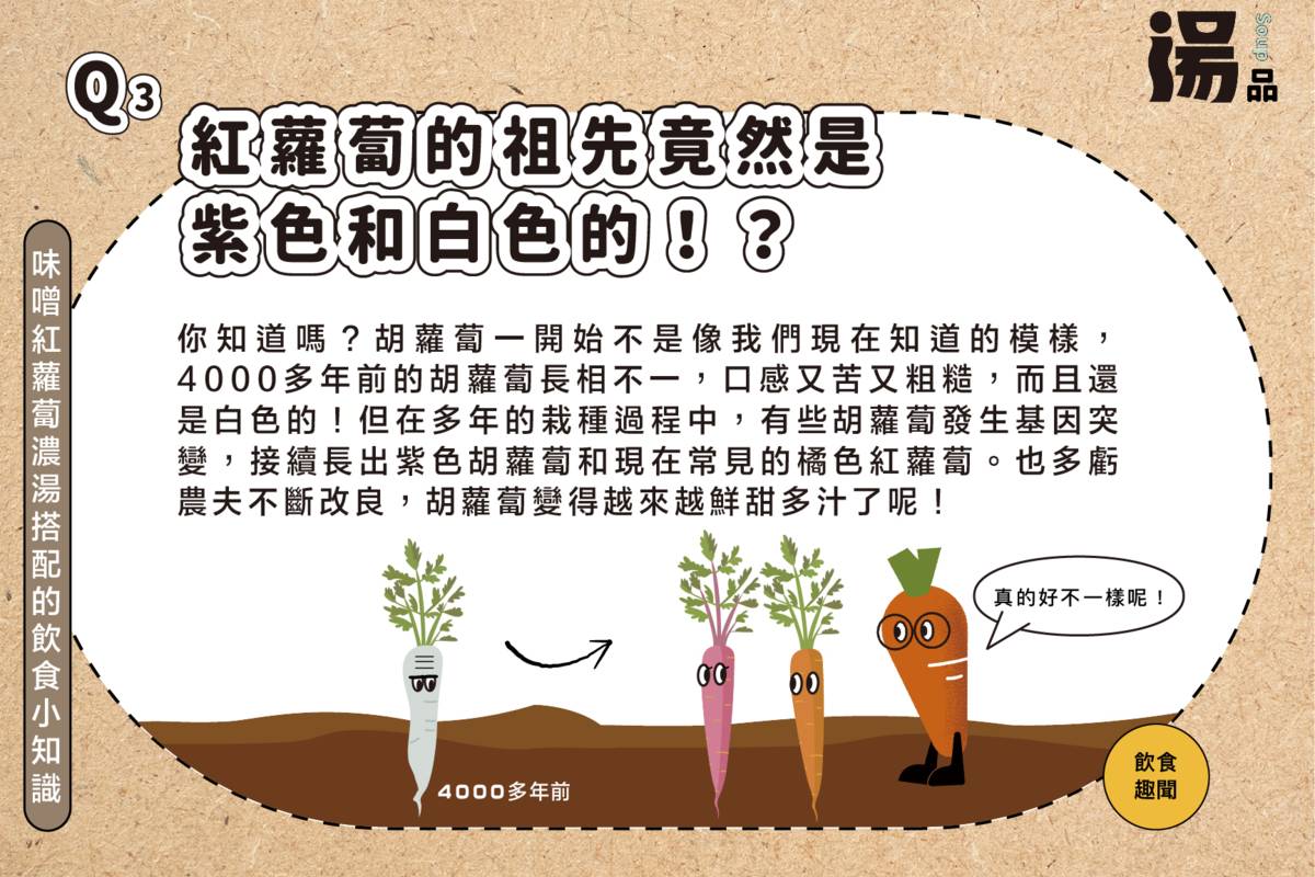  灃食將常見午餐菜色搭配有趣的食材知識，讓孩子從吃中累積飲食素養
