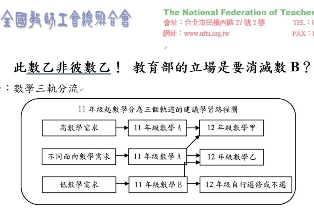 全教總談數乙