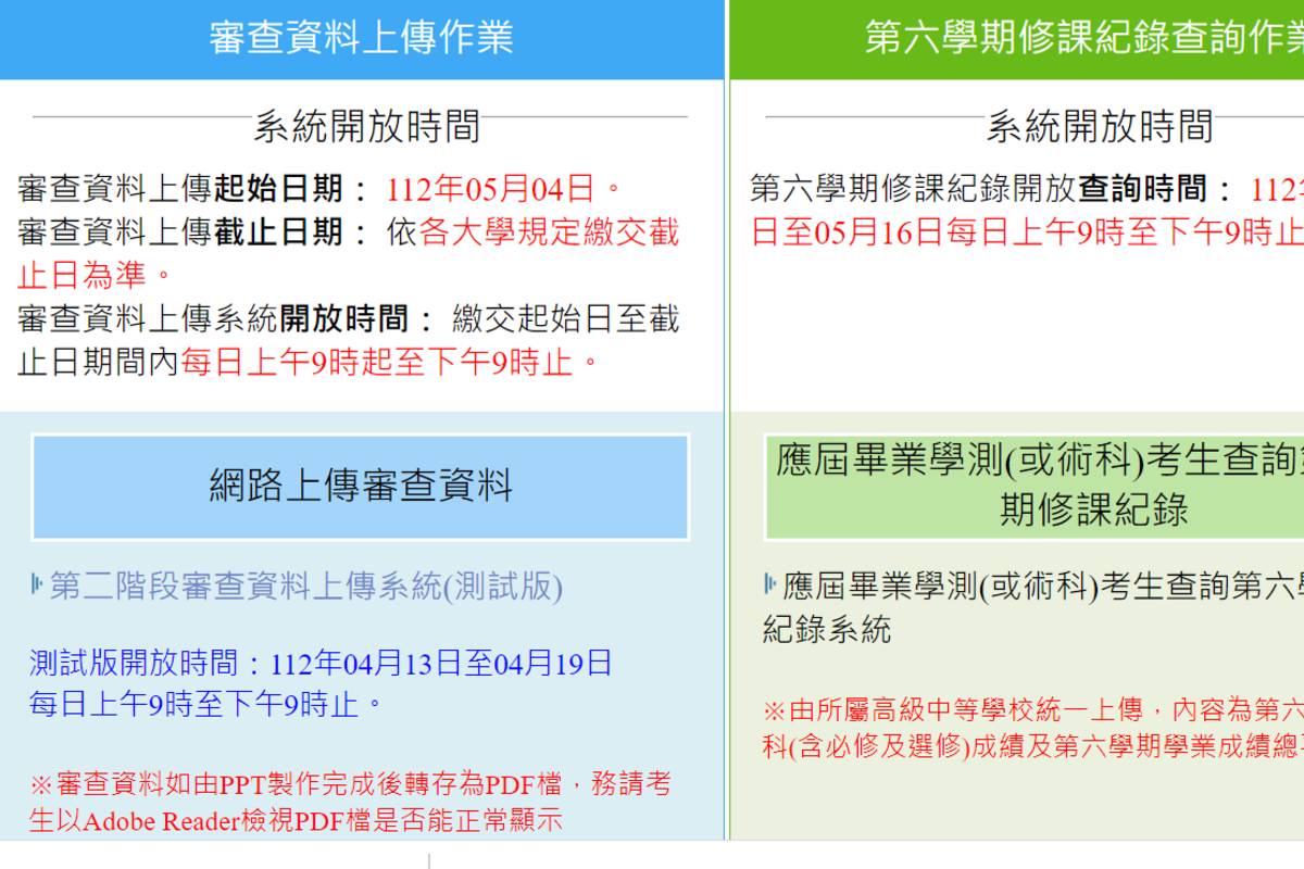 申請入學審查資料上傳測試系統 今起開放