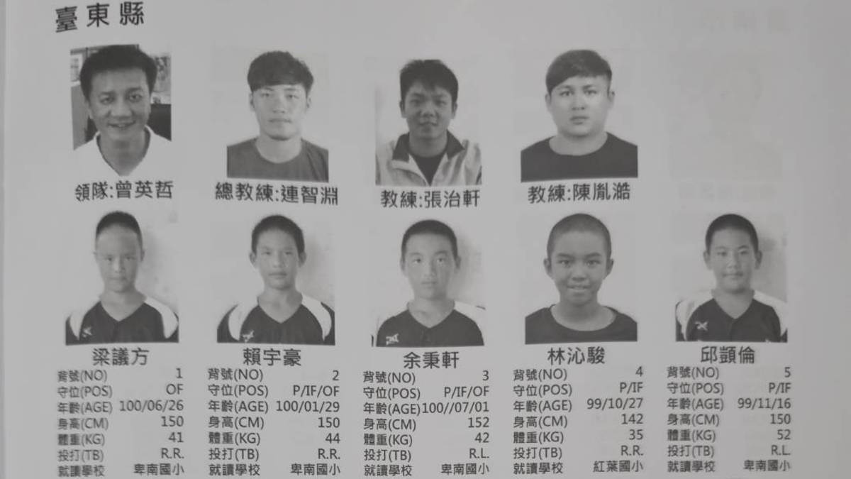 2023小馬少棒國家代表隊領隊及小國手