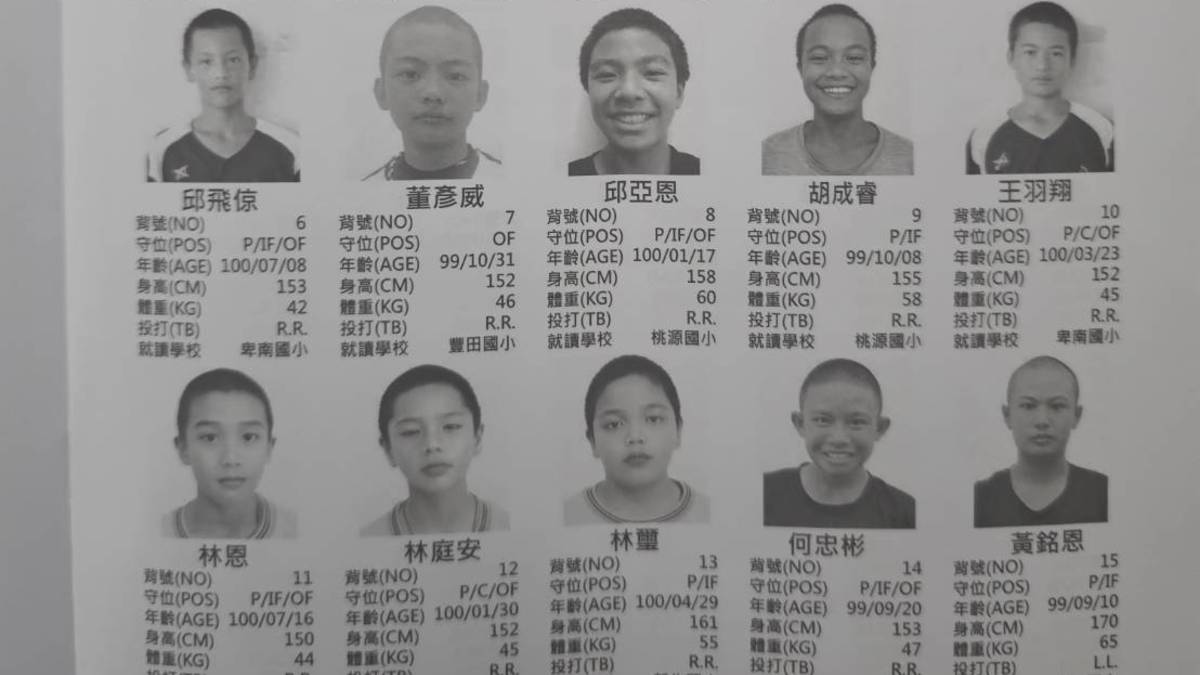 2023小馬少棒國家代表隊小國手