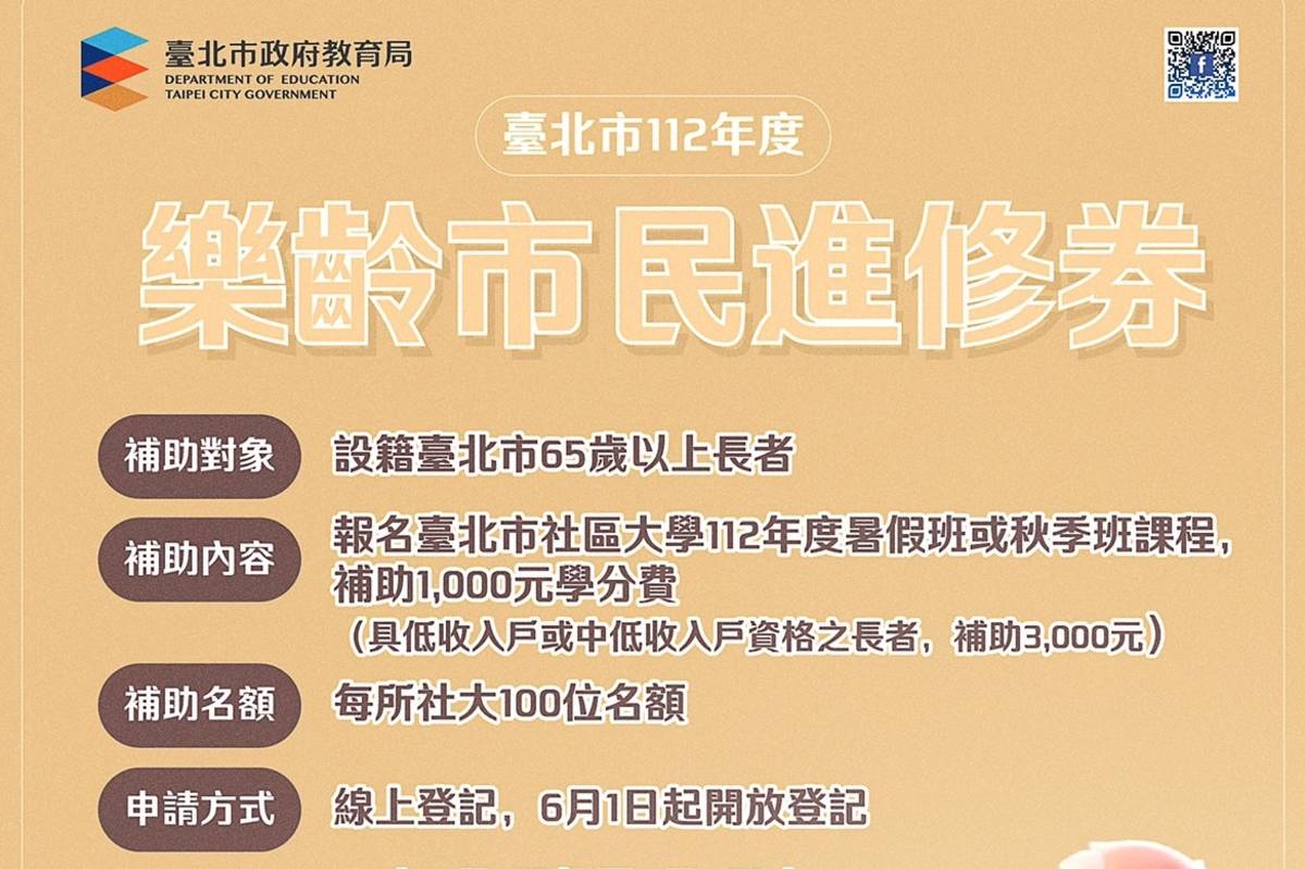 臺北市樂齡市民進修券6/1-6/9開放登記，最高補助長者3000元社大學分費