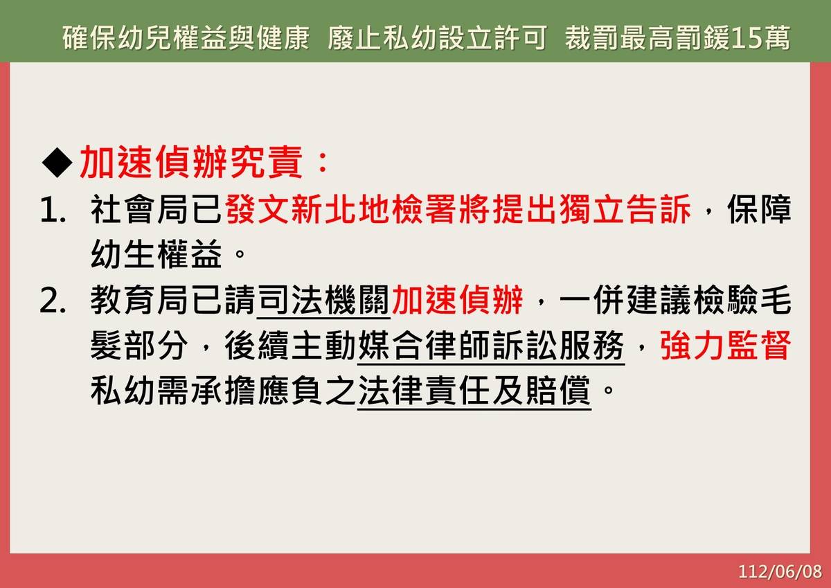 確保幼兒權益與健康  廢止私幼設立許可  裁罰最高罰鍰15萬