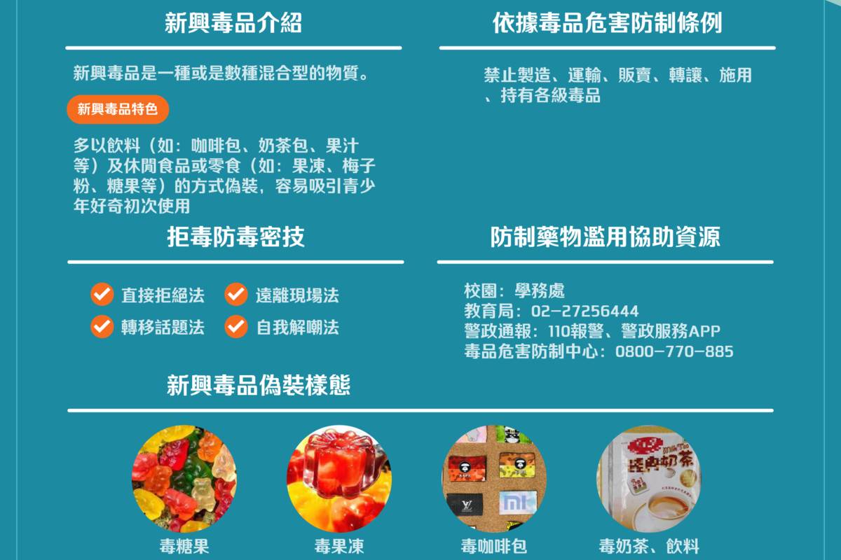 新興毒品變化多元，臺北市教育局強力宣導反毒，提升學生反毒意識