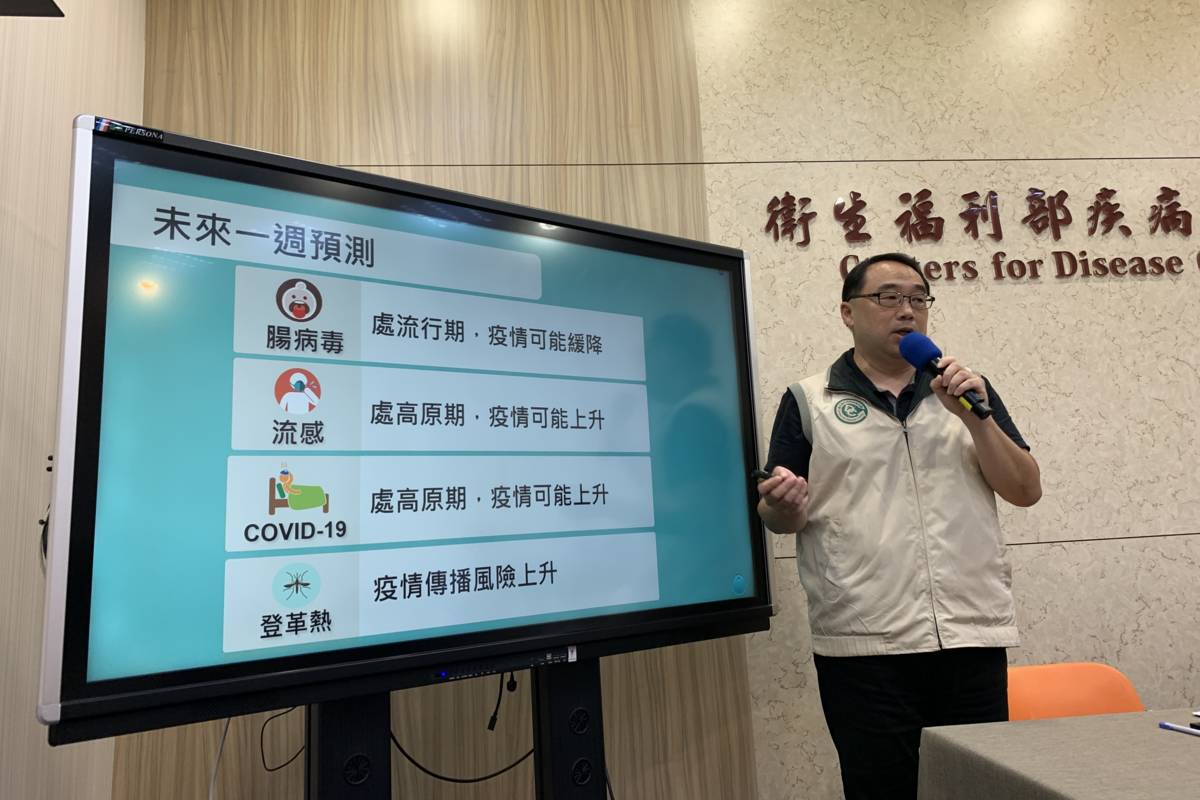 預測未來一週「腸病毒處流行期，疫情緩降中；流感與COVID-19仍處疫情高原期且可能會上升；登革熱疫情傳播風險上升。」