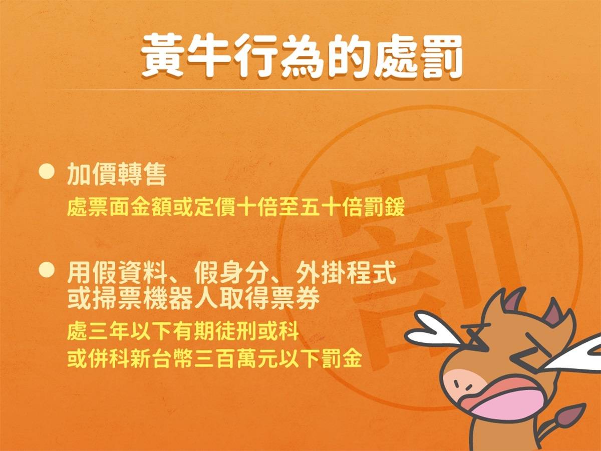 黃牛條款-黃牛行為的處罰 (文化部提供)