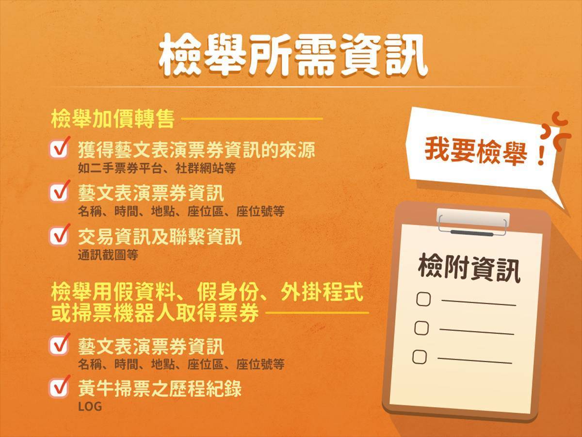 黃牛條款-檢舉所需資訊 (文化部提供)