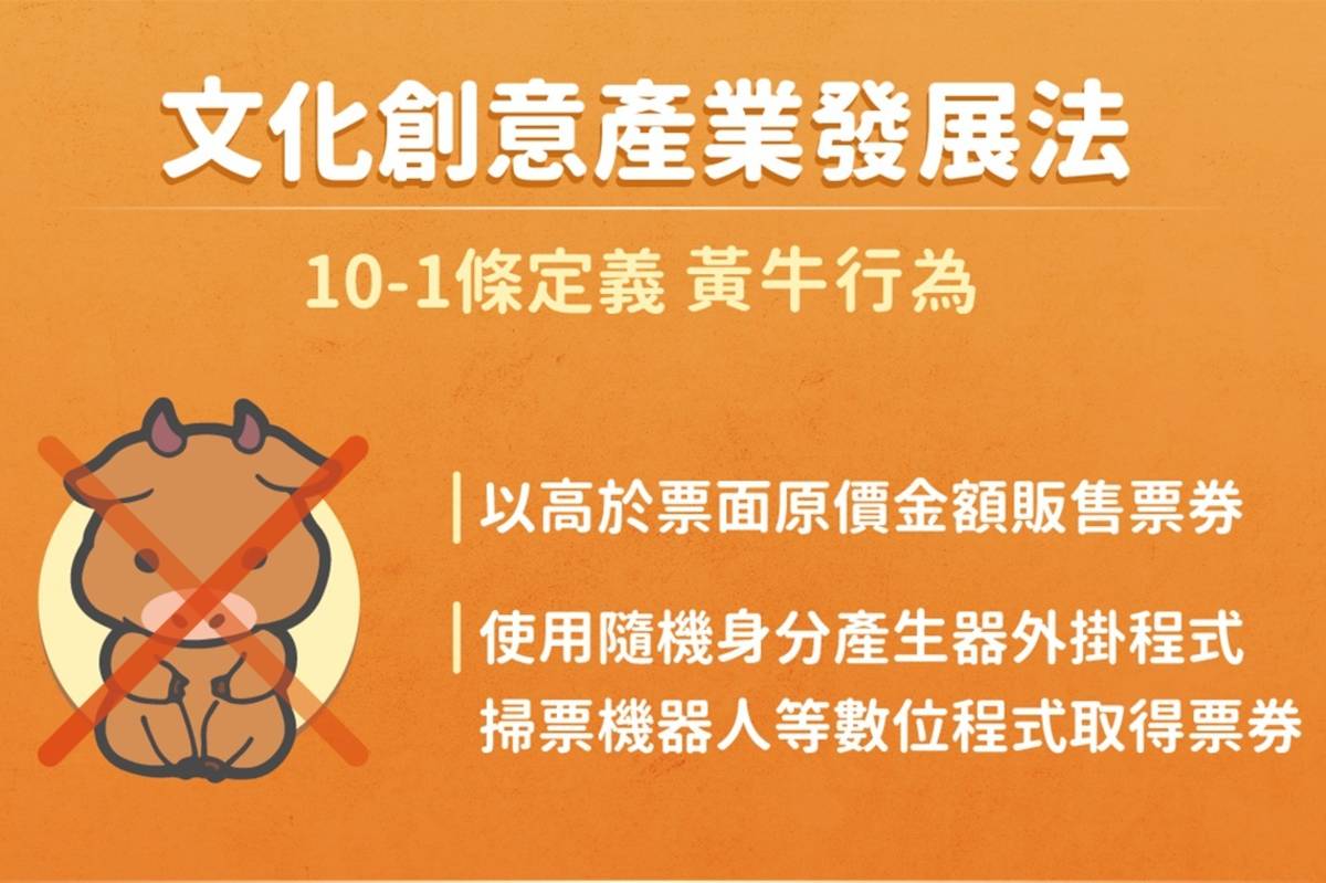 黃牛條款-黃牛行為定義 (文化部提供)