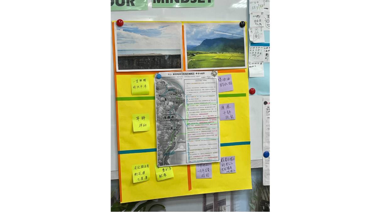 林妗鎂老師與合作教師帶著學生搭上火車尋訪課文中的東海岸鐵路沿線風光。