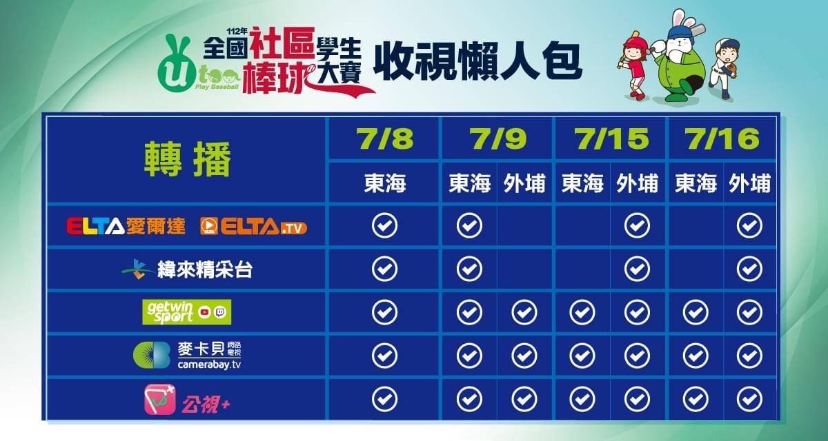 112年全國社區學生棒球大賽轉播表