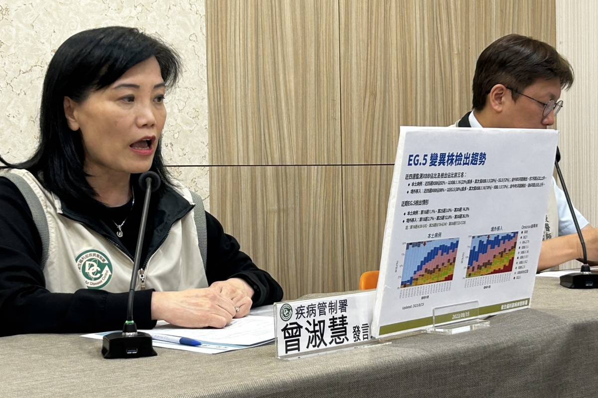 EG.5新變異株為Omicron XBB.1.9.2的子代變異株
