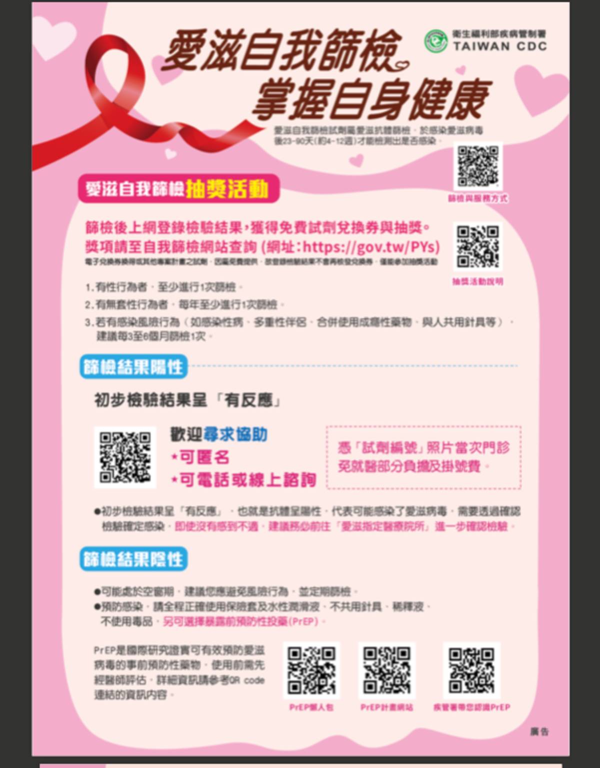 七夕最負責任的行動 愛滋自我篩檢享免運又可抽獎