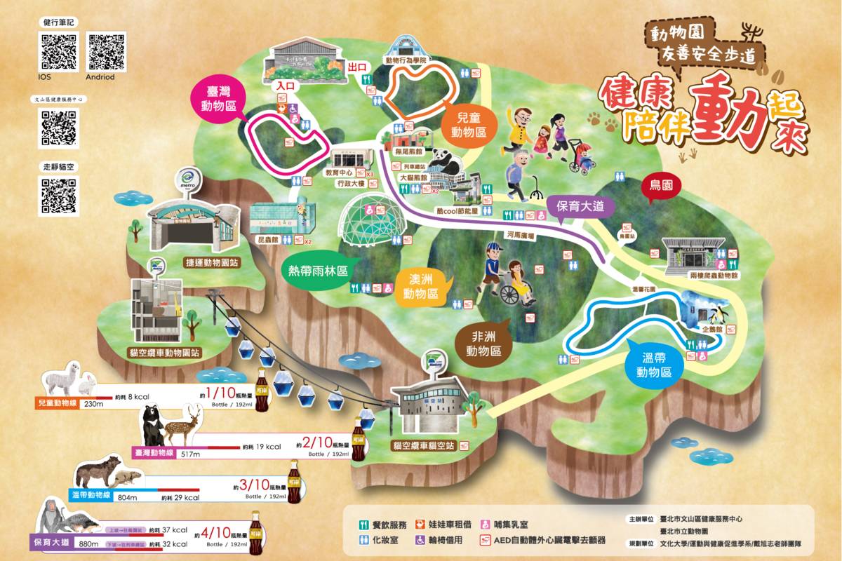 臺北市立動物園與文山區健康服務中心合作舉辦祖父母節活動，打造880公尺健康步道