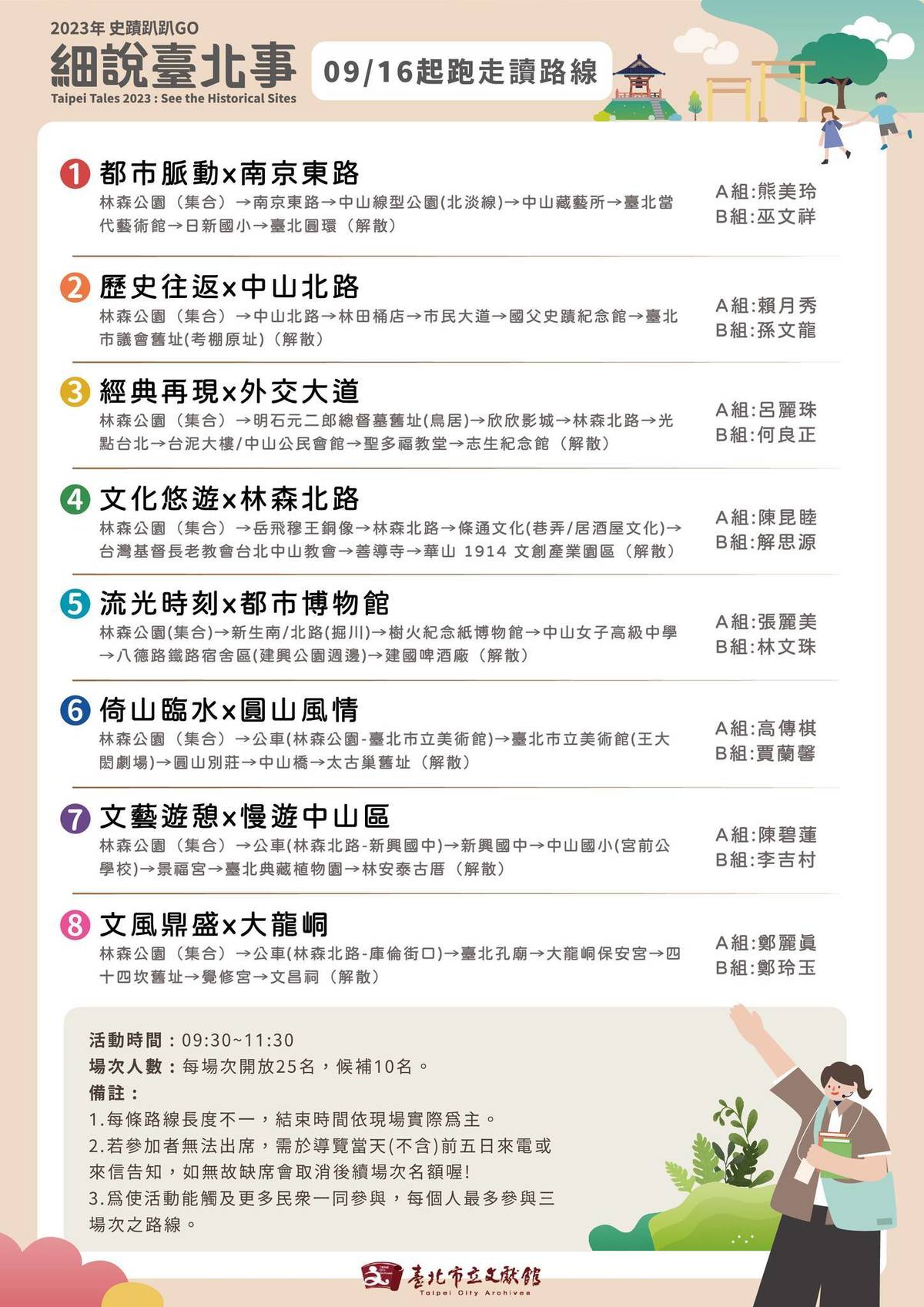 「2023年史蹟趴趴GO」起跑儀式後，將以林森公園為起點，帶領參與民眾探索周遭多元文化景點