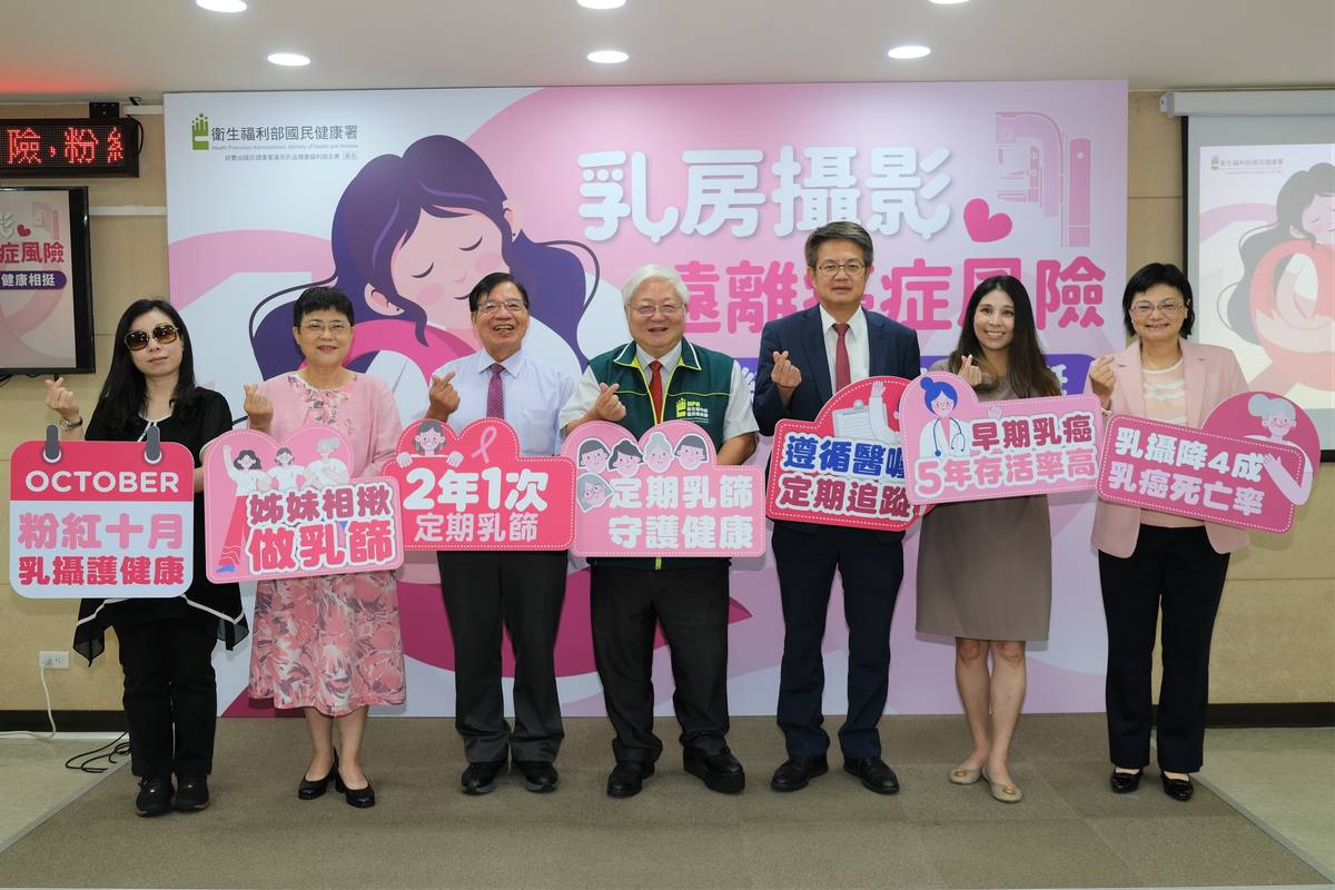 國健署呼籲女性朋友，定期接受乳房篩檢，可及早發現、及早治療。(國健署提供)