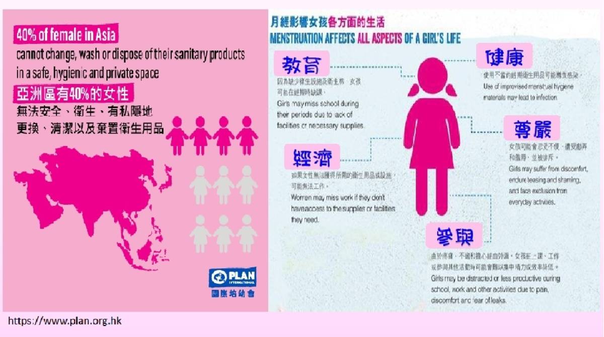 月經影響女孩的生活