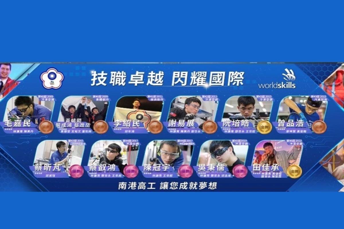 南港高工選手在國際技能競賽上屢創佳績