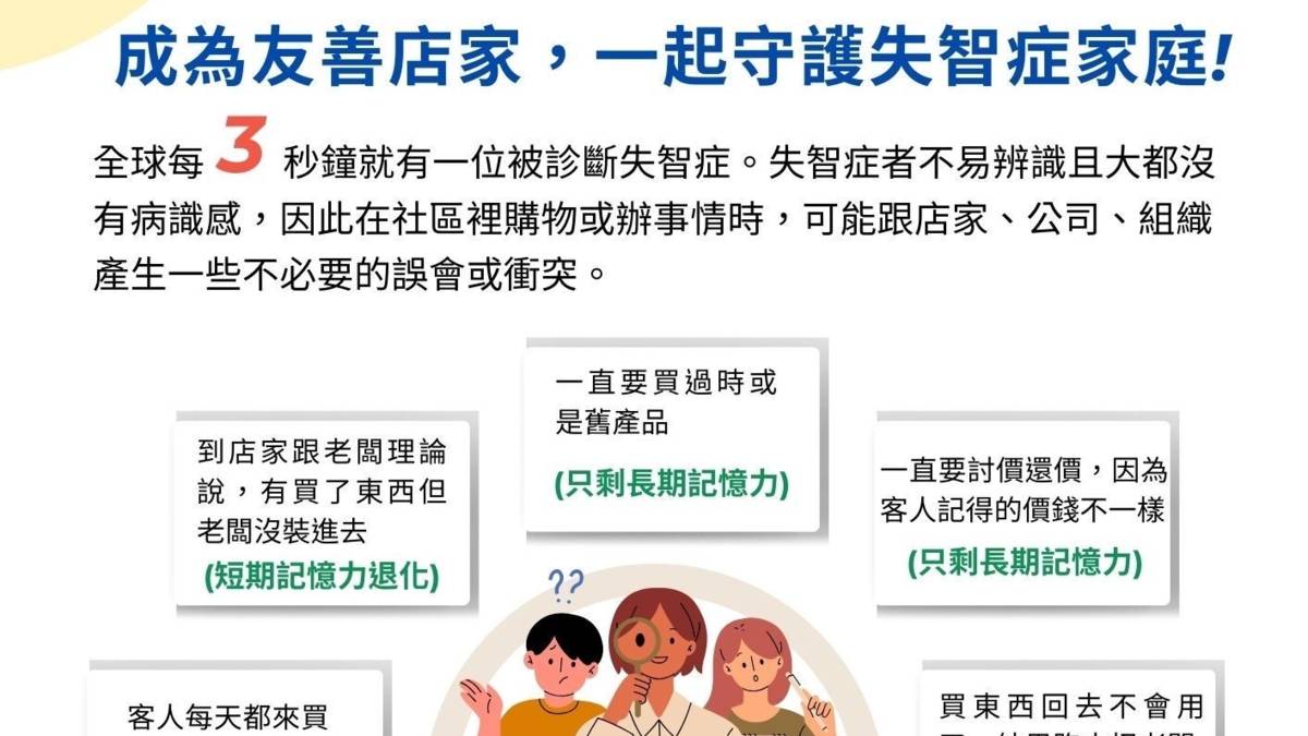 一起守護失智家庭