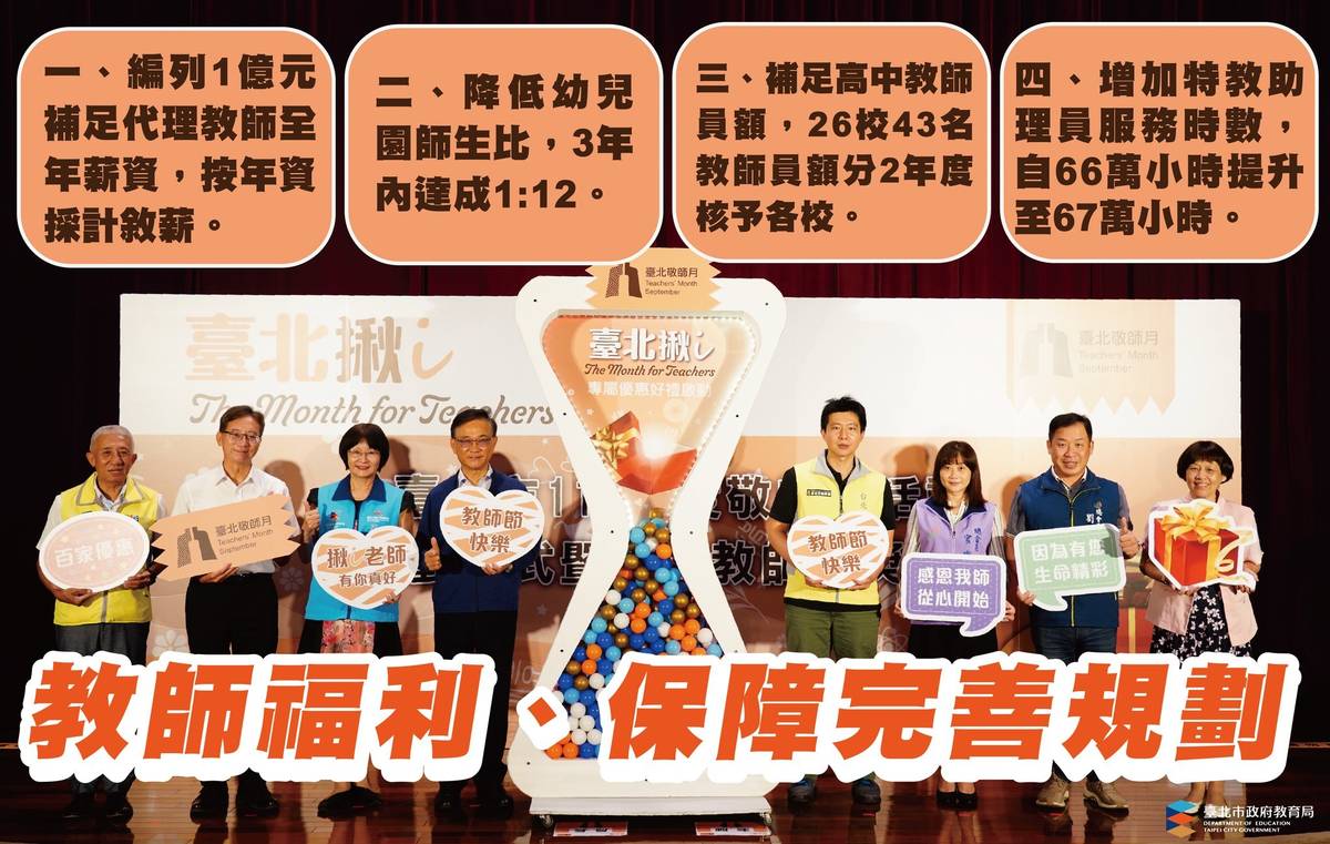 教育局表示，臺北市重視教育品質及發展，提供教師完善的工作環境，讓教師安心致力於教學工作