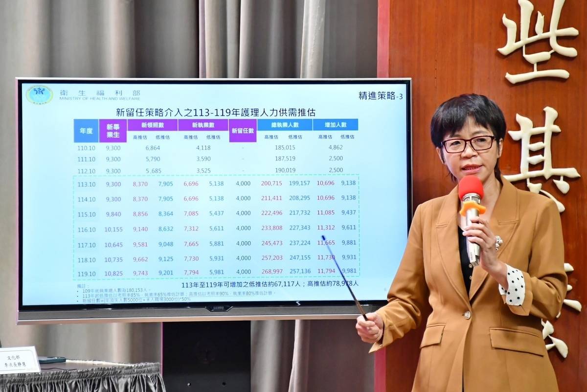 衛福部護理及健康照護司司長蔡淑鳳說明政策方案。(行政院提供)