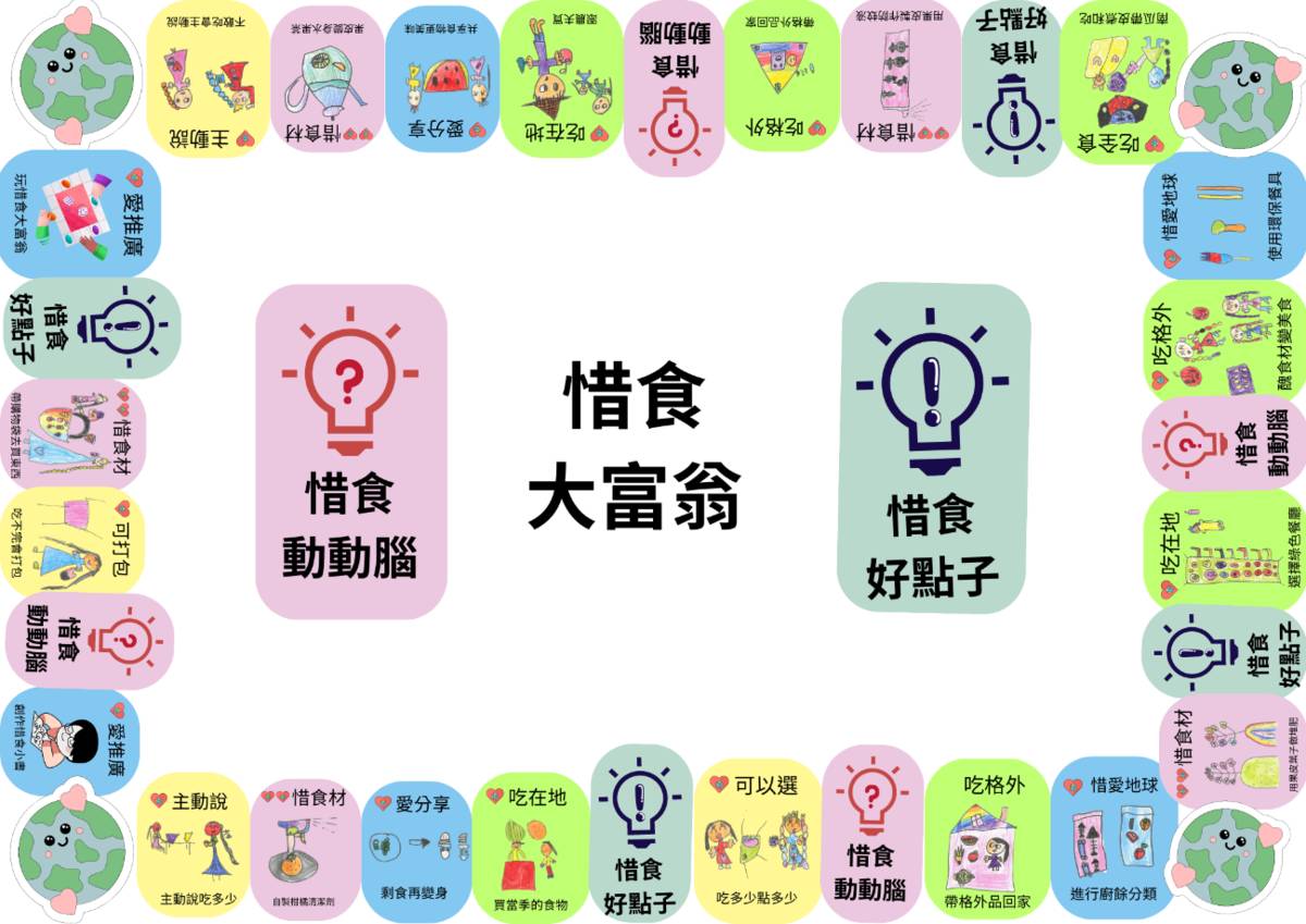 「惜食大富翁」桌遊