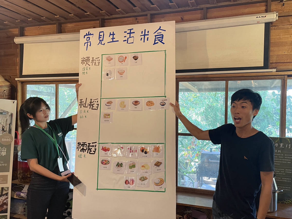 從常見的生活米食料理，帶領老師認識和理解不同米種類的特性