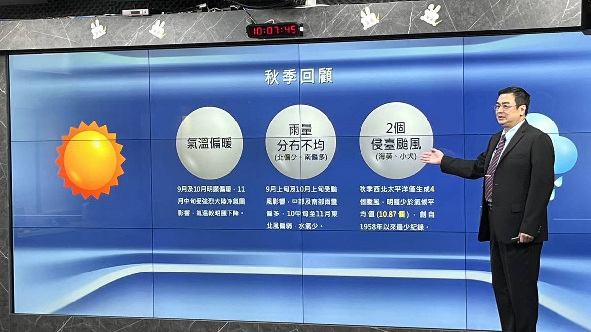 氣象署冬季展望 估聖嬰現象氣溫將正常至偏暖
