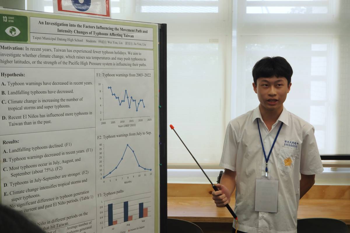 臺日學生以全英文的方式展示了多元且富有創意的科學研究主題